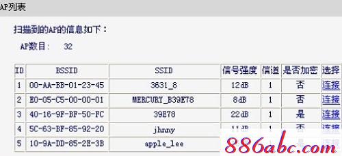 melogin.cn登陆页面,www.192.168.1.1,melogin.cn192.168.0.1,melogin.cn打不开,192.168.1.253