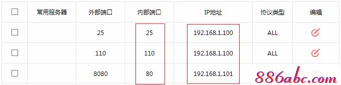 melogin.cn22d4,192.168.1.1设置图,melogincn登陆页面打不开,www.melogin.cn:,磊科无线路由器设置