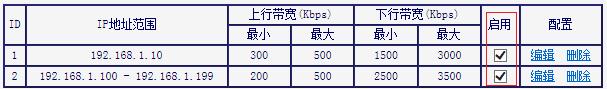 melogin.cn手机登录设置教程,192.168.1.1 路由器设置手机址,melogincn创建密码,melogincn,192.168.1.1admin