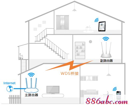 访问melogin.cn,192.168.1.1d打不开,melogin,cn,melogincn登陆设置,tplink怎么设置