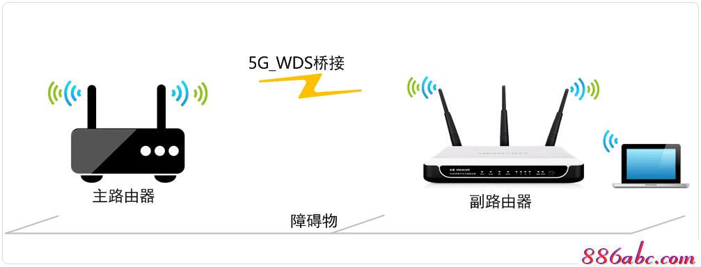 melogin.cn手机登录设置,192.168.1.1打不开是怎么回事,melogin打不开,melogincn管理页面,192.168.1.101登陆