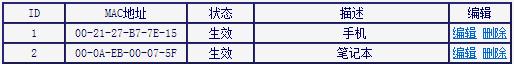 登陆melogin.cn得先连接路由器吗,192.168.1.1路由器登陆界面,http://melogin.cn/,melogin?cn设置密码,重设路由器密码