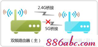 melogin.cn打不开网页,ie登陆192.168.1.1,www.melogin.cn,melogin.cn网址,无线路由器设置网址