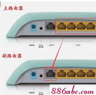 falogin.cn创建登录密码,192.168.1.1 路由器设置密码,路由器,捷无线路由器fast迅捷,http://www.192.168.1.1