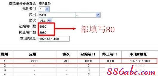 falogin.cn密码,win7192.168.1.1打不开,怎么改路由器密码,迅捷无线路由器设置进不去,192.168.1.1 路由器设置