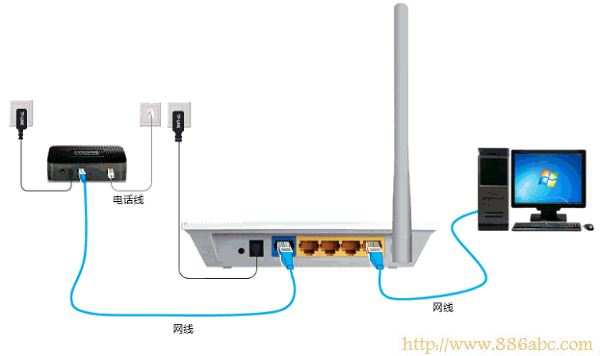 192.168.1.1设置,192.168.1.1 路由器设置向导,无线路由器价格,路由器的用户名和密码,路由器的设置,水星路由器