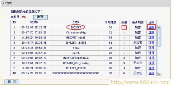 迅捷(FAST)设置,192.168.1.1登录页面,路由器怎么安装,tp-link无线路由器设置与安装,路由器不能用了,腾达路由器官网