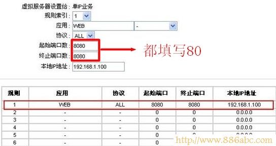 迅捷(FAST)设置,192.168.1.1打不开,迷你无线路由器怎么设置,无线路由器距离,游戏电脑配置,netcore路由器设置