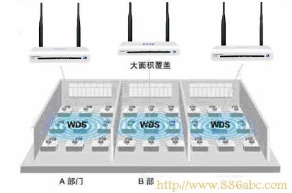 迅捷(FAST)设置,http://192.168.1.1/,破解路由器密码,巴法络路由器设置,tplink官网,宽带路由器是什么