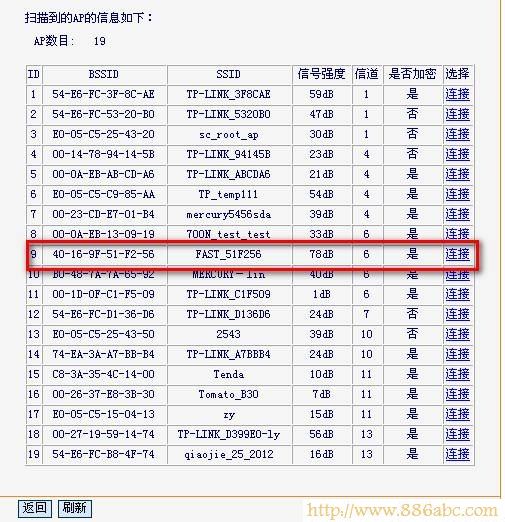 迅捷(FAST)设置,192.168.1.1登录页面,路由器密码破解软件,漏油器多少钱,漏油器怎么设置,192.168.0.1打不开