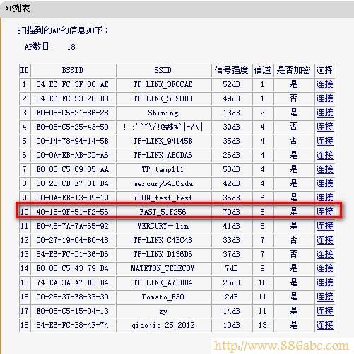 迅捷(FAST)设置,打不开192.168.1.1,腾达无线路由器,中国电信网络测速,如何设置无线网络,有线宽带路由器