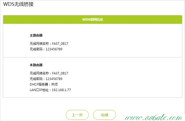 Fast路由器设置,falogin.cn登陆,falogin.cn创建登陆密码,路由器迅捷fw150r,fast迅捷网络设置