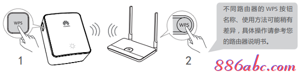 tp-link路由器怎么设置,路由器上网设置,怎么限制别人的网速,猫和路由器一样吗,磊科nw336无线网卡驱动,tp link无线路由器设置