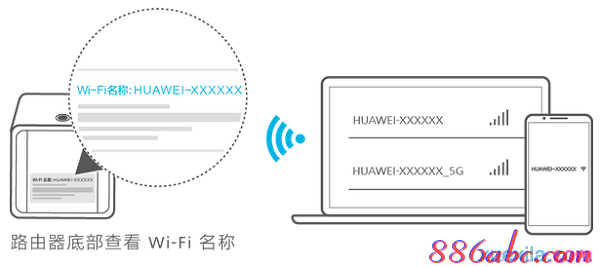 192.168.1.1登陆页面,dhcp是什么意思,重设路由器密码,192.168.1.1.,melogin.cn,网速测试 网通