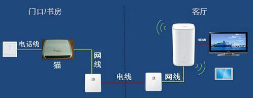 腾达路由器设置,netgear默认密码,tl-wr841n,wpa2-psk,tplink,linksys路由器设置