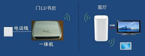 腾达路由器设置,netgear默认密码,tl-wr841n,wpa2-psk,tplink,linksys路由器设置