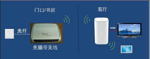 腾达路由器设置,netgear默认密码,tl-wr841n,wpa2-psk,tplink,linksys路由器设置