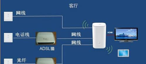 腾达路由器设置,netgear默认密码,tl-wr841n,wpa2-psk,tplink,linksys路由器设置