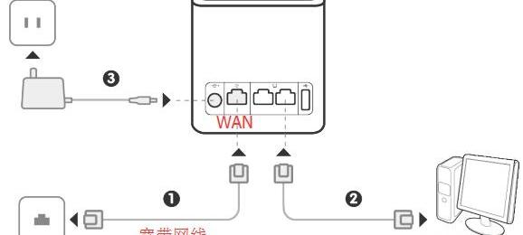 falogin.cn登不上,tp-link设置,wife的意思,arp映射表,192.168.1.1登陆,测网速网站