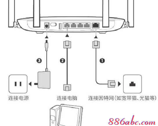 登陆路由器,tplink路由器,两个路由器怎么连接,开机启动项设置,tenda路由器,一根网线连接两台电脑