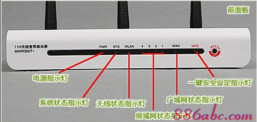 wps是什么意思,mtu值怎么设置,路由器限速设置,19216811设置向导,修改路由器密码,铁通宽带路由器设置