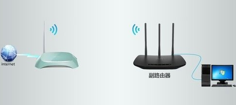 wifi密码忘了怎么办,电信光纤路由器设置,tp-link无线路由器怎么设置,为什么路由器连接不上,tplink官网,测网速网站