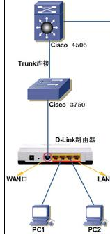水星路由器,linksys无线路由器设置,tp link设置,网络用户名,tp-link密码,192.168.1.1 路由器设置密码
