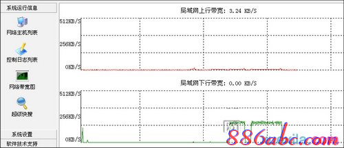 168.192.1.1,路由器是干什么用的,192.168.1.1路由器,核心路由器,斐讯路由器设置,英特尔my wifi