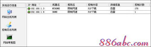 168.192.1.1,路由器是干什么用的,192.168.1.1路由器,核心路由器,斐讯路由器设置,英特尔my wifi