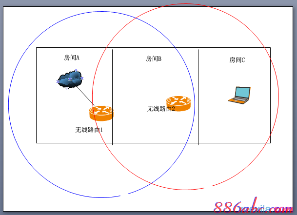 192.168.11,tplink怎么设置,192 168 1 1,核心路由器,腾达无线路由器设置,重庆宽带测速