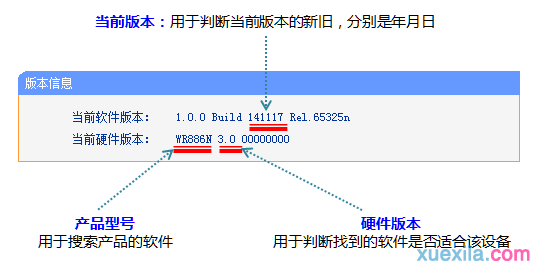 wifi改密码,win7自动关机怎么设置,怎样改无线路由器密码,tp-link 设置,tp-link无线网卡驱动,linksys路由器设置