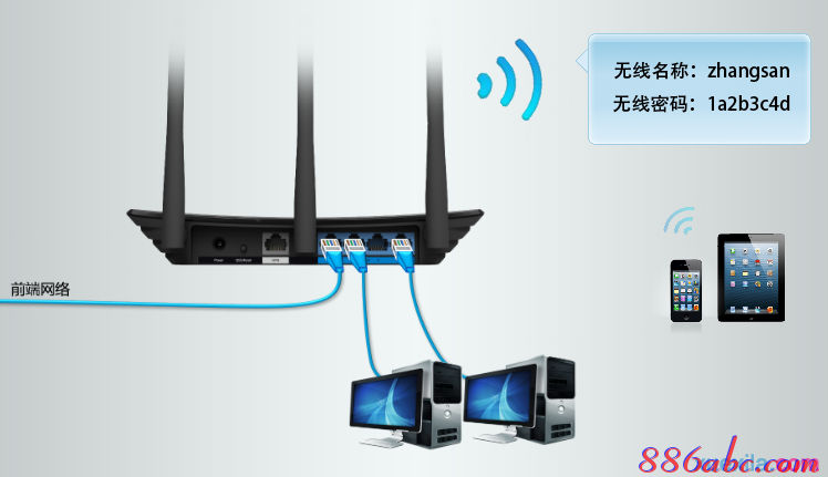 局域网共享设置,360无线路由器,tl-wr700n,本地连接受限制是怎么回事,buffalo路由器设置,路由器设置教程