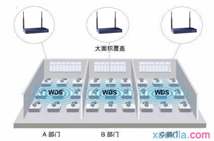 路由器密码忘了怎么办,mtu值怎么设置,无线路由器怎么改密码,tplink路由器升级,路由器密码忘了怎么办,linux端口映射