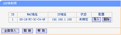 无线路由器哪个牌子好,ip地址怎么改,腾达路由器如何设置,局域网限速,怎样修改路由器密码,tl r402m