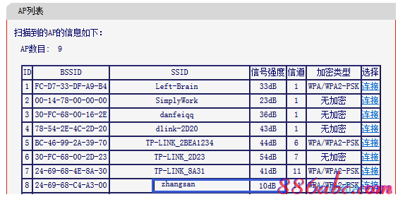 宽带密码忘记了怎么办,http192.168.1.1,笔记本通过手机上网,168.192.1.1设置,192.168.0.1手机登陆,路由器限速软件下载