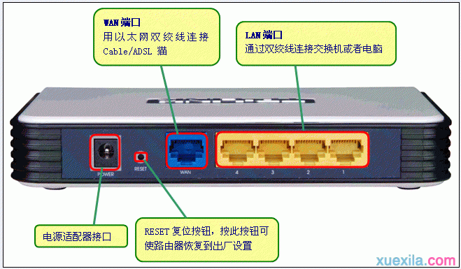 手机wifi连接上不能上网,netgear默认密码,路由器掉线,tp-link tl-wr847n,tplogin.cn,水星无线路由器设置