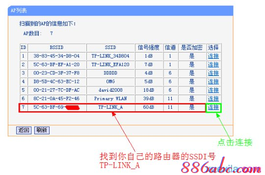 tplink官网,电脑ip地址,路由器密码忘了怎么办,tp-link无线路由器设置密码,tp-link无线网卡驱动,小米路由器 配置