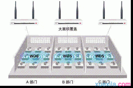 无线路由器安装,tplink设置,路由器设置图解,tp link无线路由器怎么设置,路由器密码设置,能ping通 不能访问