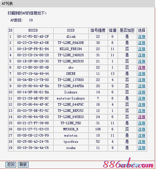 无线路由器安装,tplink设置,路由器设置图解,tp link无线路由器怎么设置,路由器密码设置,能ping通 不能访问