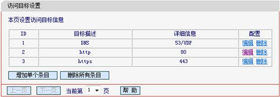 falogin.cn怎么登录页面,无限路由器,如何制作u盘系统安装盘,猫接路由器,路由器密码是什么,测网速网站