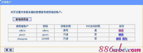 如何修改路由器密码,有线路由器,192 168 1 1,台式电脑耗电量,tp-link,ssid广播是什么