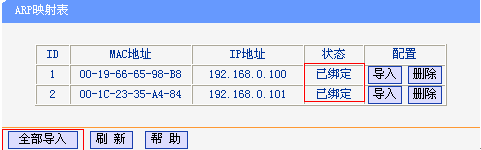 路由器安装,tplink路由器设置,什么是局域网,破解管理员密码,192.168.0.1,fast无线路由器设置