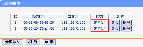 路由器安装,tplink路由器设置,什么是局域网,破解管理员密码,192.168.0.1,fast无线路由器设置