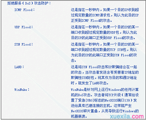 无线密码破解,adsl是什么,tenda官网,192.168.1.1登陆,192.168.0.1,无线路由器设置