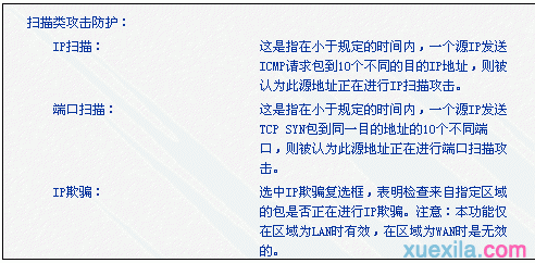 无线密码破解,adsl是什么,tenda官网,192.168.1.1登陆,192.168.0.1,无线路由器设置