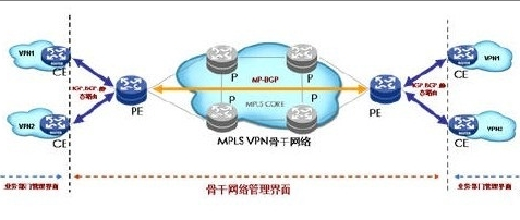 宽带路由器,tplink路由器,电信无线路由器设置,192.168.10.12,无线桥接,192.168.1.1 路由器设置密码