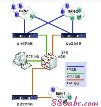 路由器密码设置,mac地址克隆,腾达路由器原始密码,tp link路由器官网,破解路由器密码,h3c路由器配置