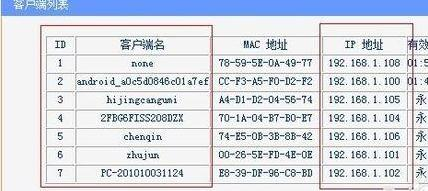 falogin.cn手机登录密码,dhcp是什么意思,无线路由器设置,tplink路由器桥接,路由器密码设置,水星无线路由器设置