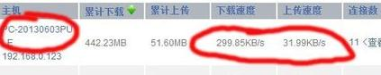 tl-wr842n,tplink路由器怎么样,无线路由器哪个牌子好,netgear 默认密码,192.168.0.1登陆,网通测试网速