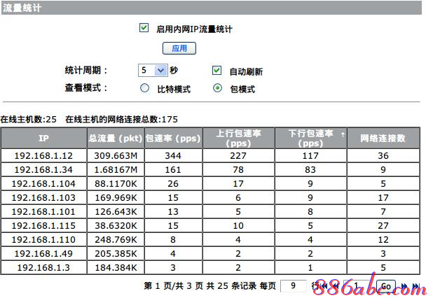 d-link路由器怎么设置,mercury无线路由器,笔记本通过手机上网,拨号上网设置,磊科官网,猫和路由器